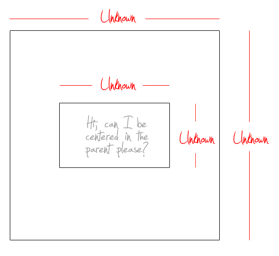 Неизвестны размеры элемента